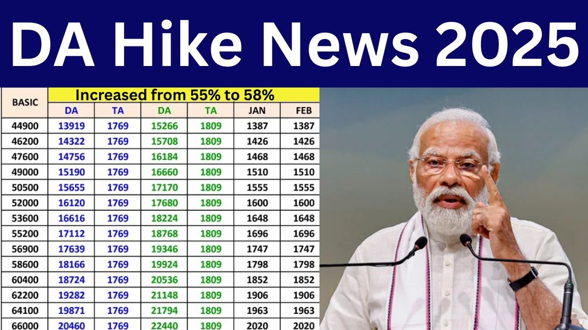 DA hike 2025, dearness allowance 58 percent, government employees salary hike, DA arrears cash payment, 7th pay commission update, DA increase news, central government DA news, DA latest update 2025, pensioners DA hike, government salary revision,